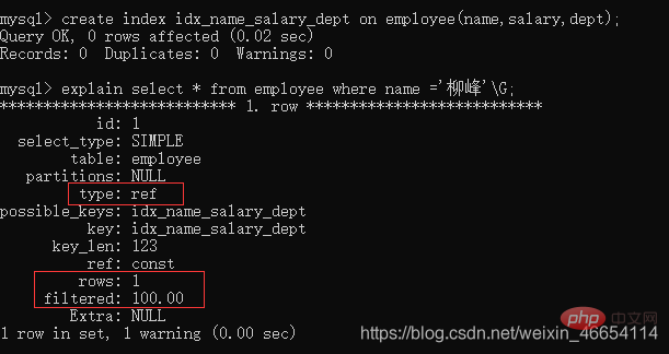 實例介紹MySQL索引的使用
