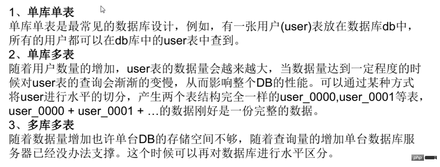 PHP結合MySQL完成千萬級數據處理