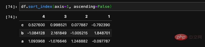 pandas技巧之 DataFrame中的排序與匯總方法