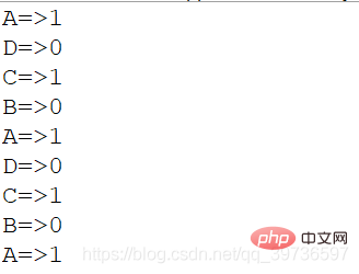 Java介紹Lock鎖與生產(chǎn)者消費者問題