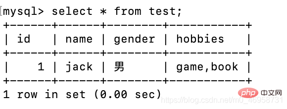 一起了解什么是MySQL數據庫
