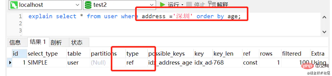 擁有Mysql中21個寫SQL的好習慣