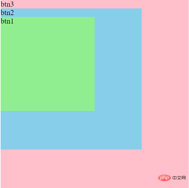 介紹關(guān)于JavaScript 的事件流