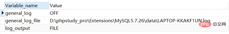 认识 MySQL物理文件