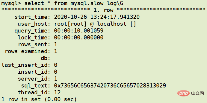 认识 MySQL物理文件