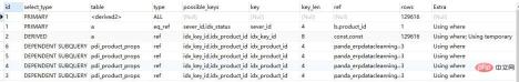 SQL 性能实战来了，机不可失！