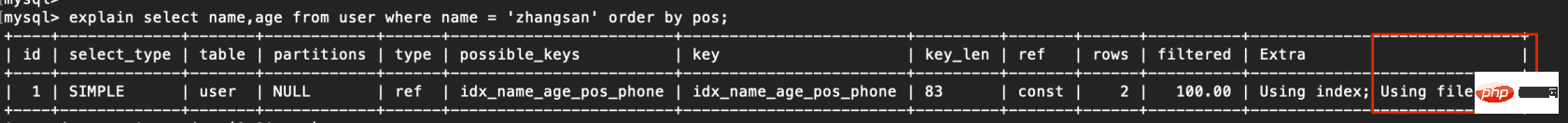 介紹mysql索引失效的情況
