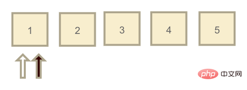 我所理解的MySQL之一：基礎(chǔ)架構(gòu)