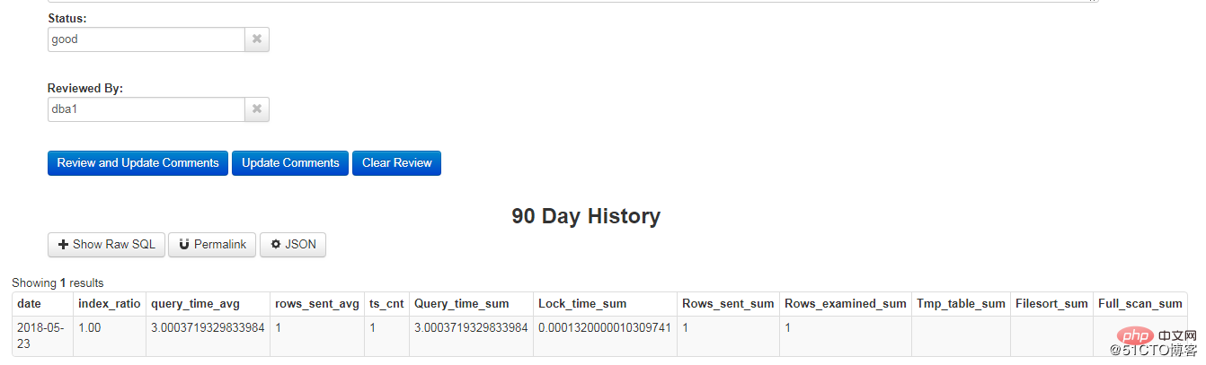 Anemometer圖形化顯示MySQL慢日志的工具搭建及使用的實例解析