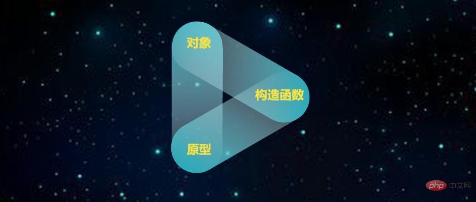 这么看，原型与原型链 好像也不难