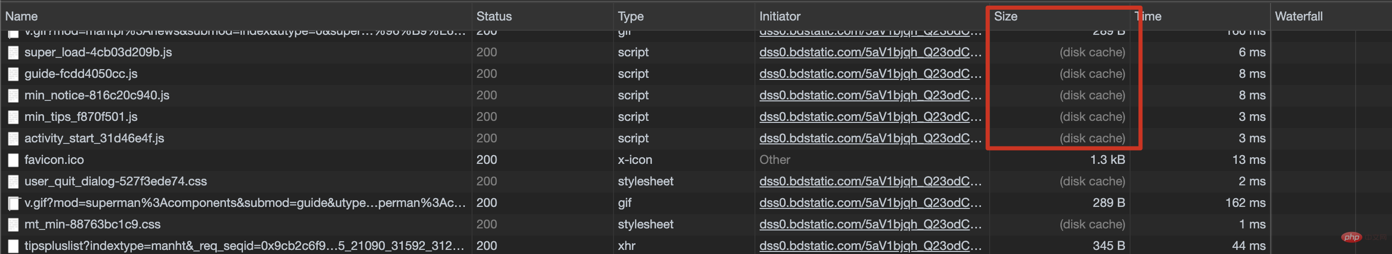 One article to solve 'caching'