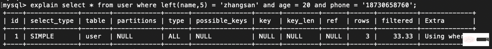 介紹mysql索引失效的情況