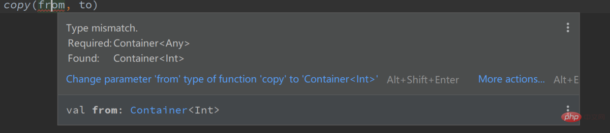 從Java說起 kotlin 的協(xié)變與逆變