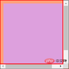 Detailed explanation of JavaScript to obtain the size of an element