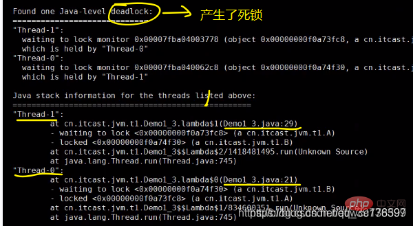 JVM學(xué)習(xí)之 Java內(nèi)存結(jié)構(gòu)