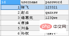 了解SQL注入及如何解决
