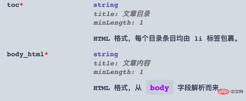 看透 管理接口文檔