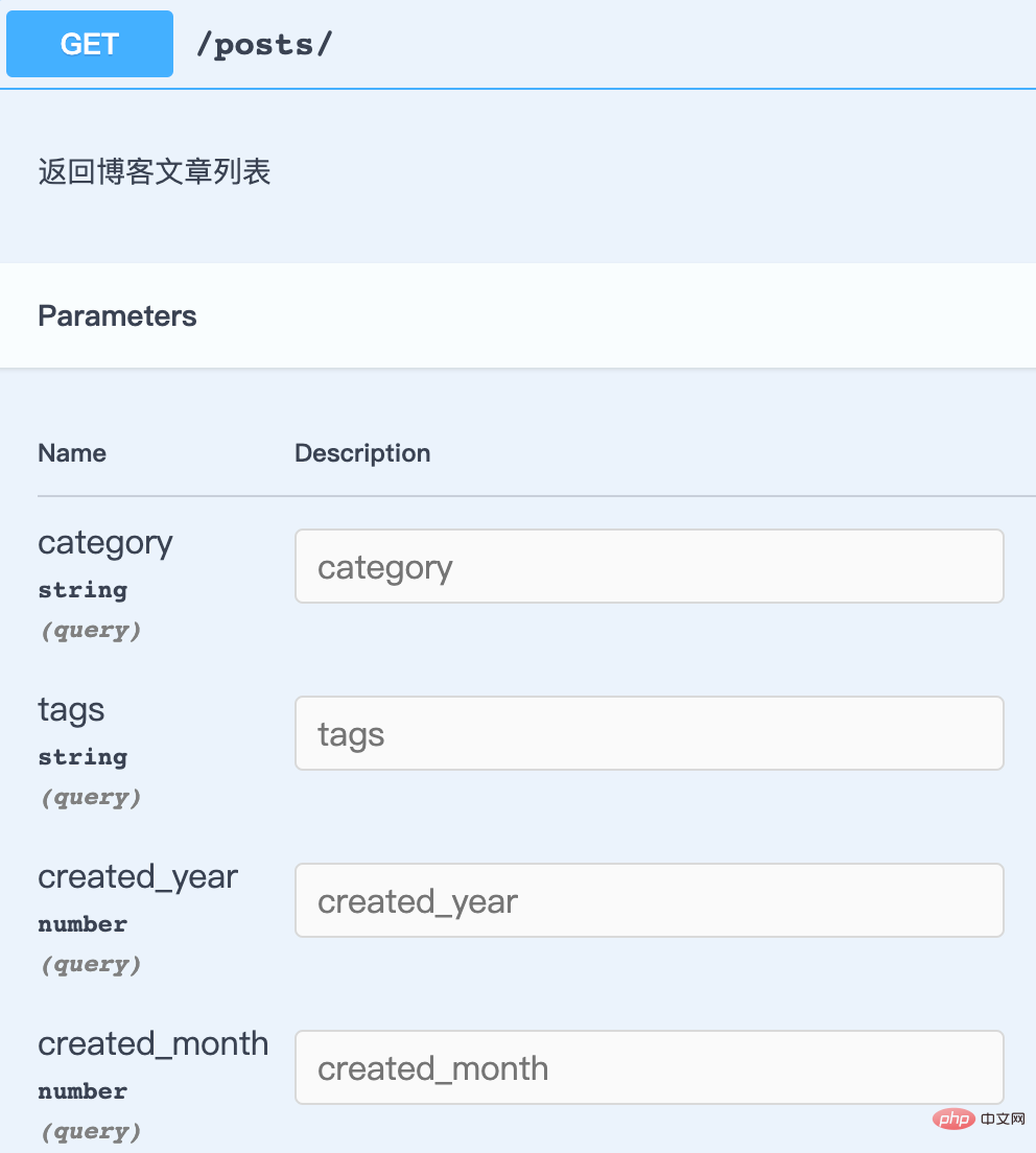 看透 管理接口文檔