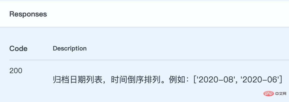 看透 管理接口文档