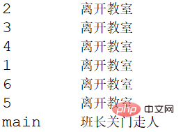 Java并發(fā)編程，介紹常用的輔助類