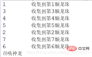 Java并發(fā)編程，介紹常用的輔助類