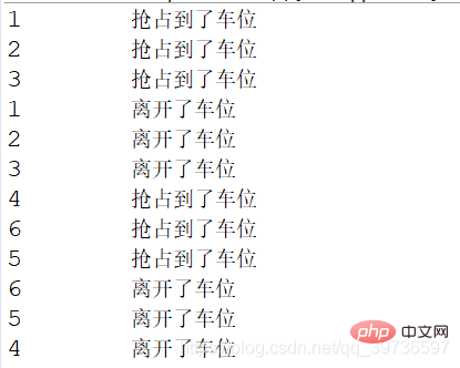 Java并發(fā)編程，介紹常用的輔助類