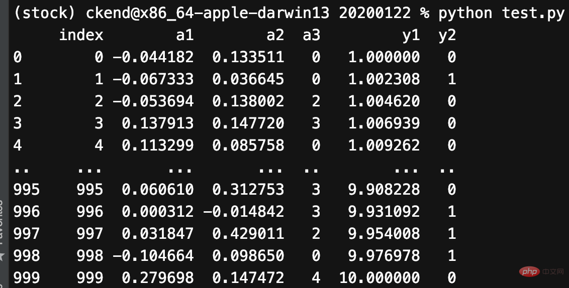 值得一看的Python高效數(shù)據(jù)處理