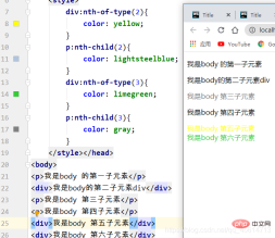 css結構化偽類選擇器有哪些
