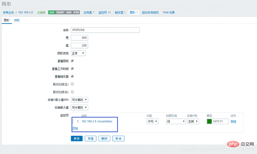 如何使用zabbix監控mysql