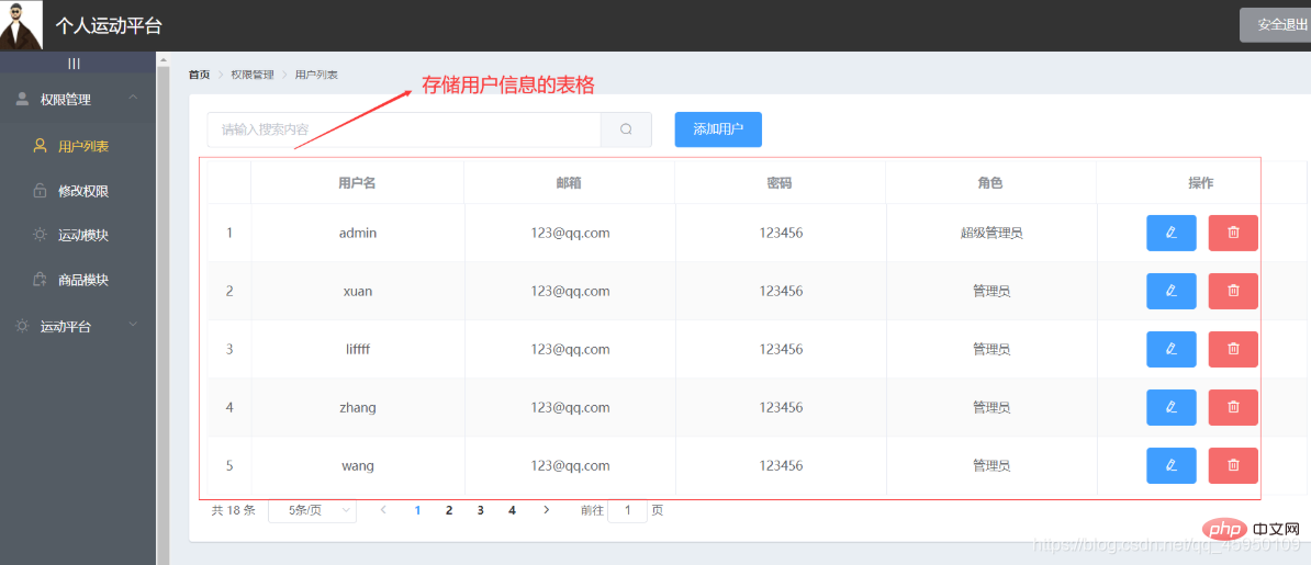 如何實現添加用戶功能