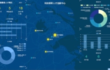 如何实现炫酷的数字大屏