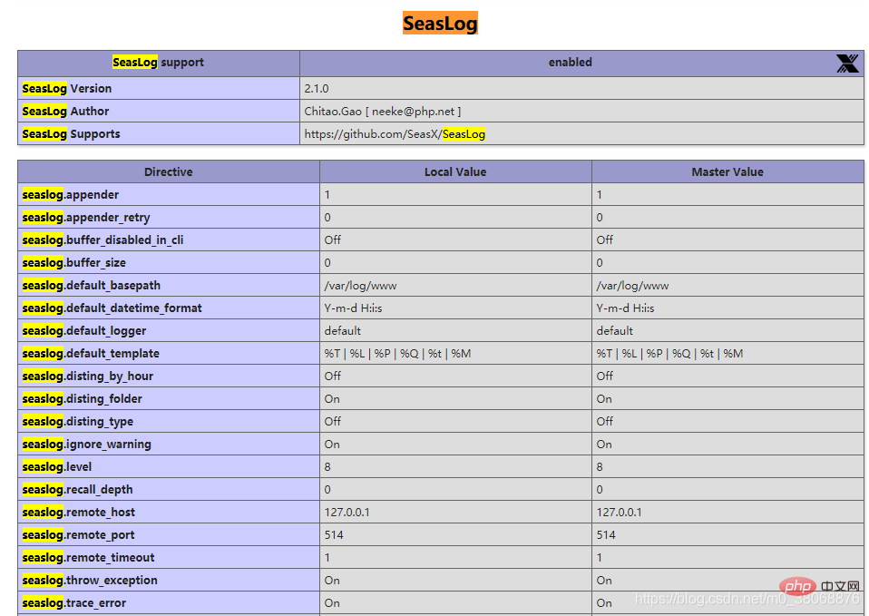 win10下php如何安裝seaslog擴(kuò)展