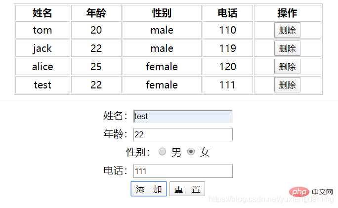 javascript如何刪除一行