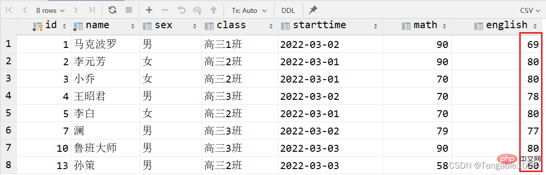 MySQL学习之DDL、DML及DQL基础总结
