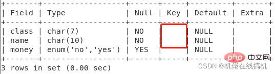 詳細介紹MySQL鍵值（整理總結）