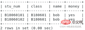 詳細介紹MySQL鍵值（整理總結）