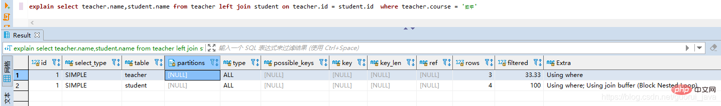 值得收藏的MySql基礎(chǔ)知識總結(jié)（SQL優(yōu)化篇）