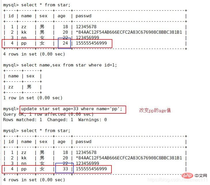 一起聊聊MySQL數(shù)據(jù)庫基本命令（總結(jié)分享）