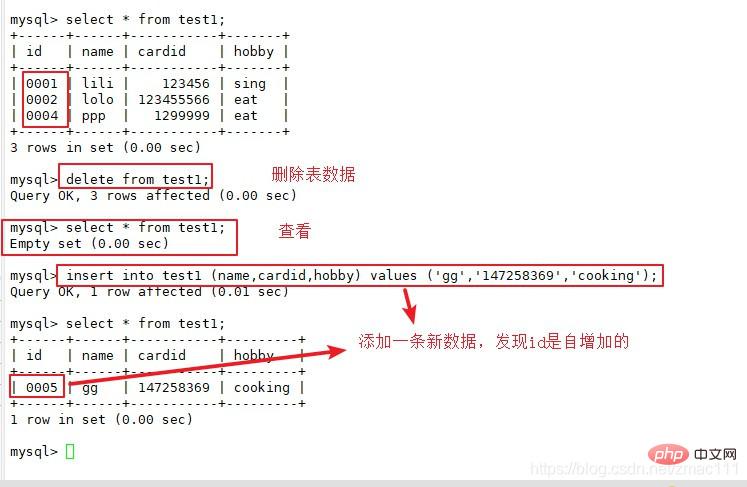一起聊聊MySQL數(shù)據(jù)庫基本命令（總結(jié)分享）