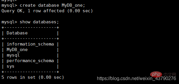 必須要了解MySQL怎樣創建數據庫和創建數據表