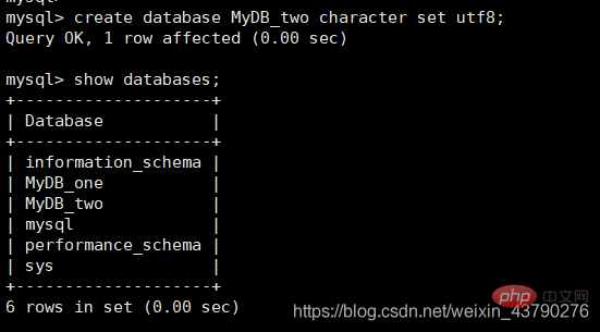 必須要了解MySQL怎樣創建數據庫和創建數據表