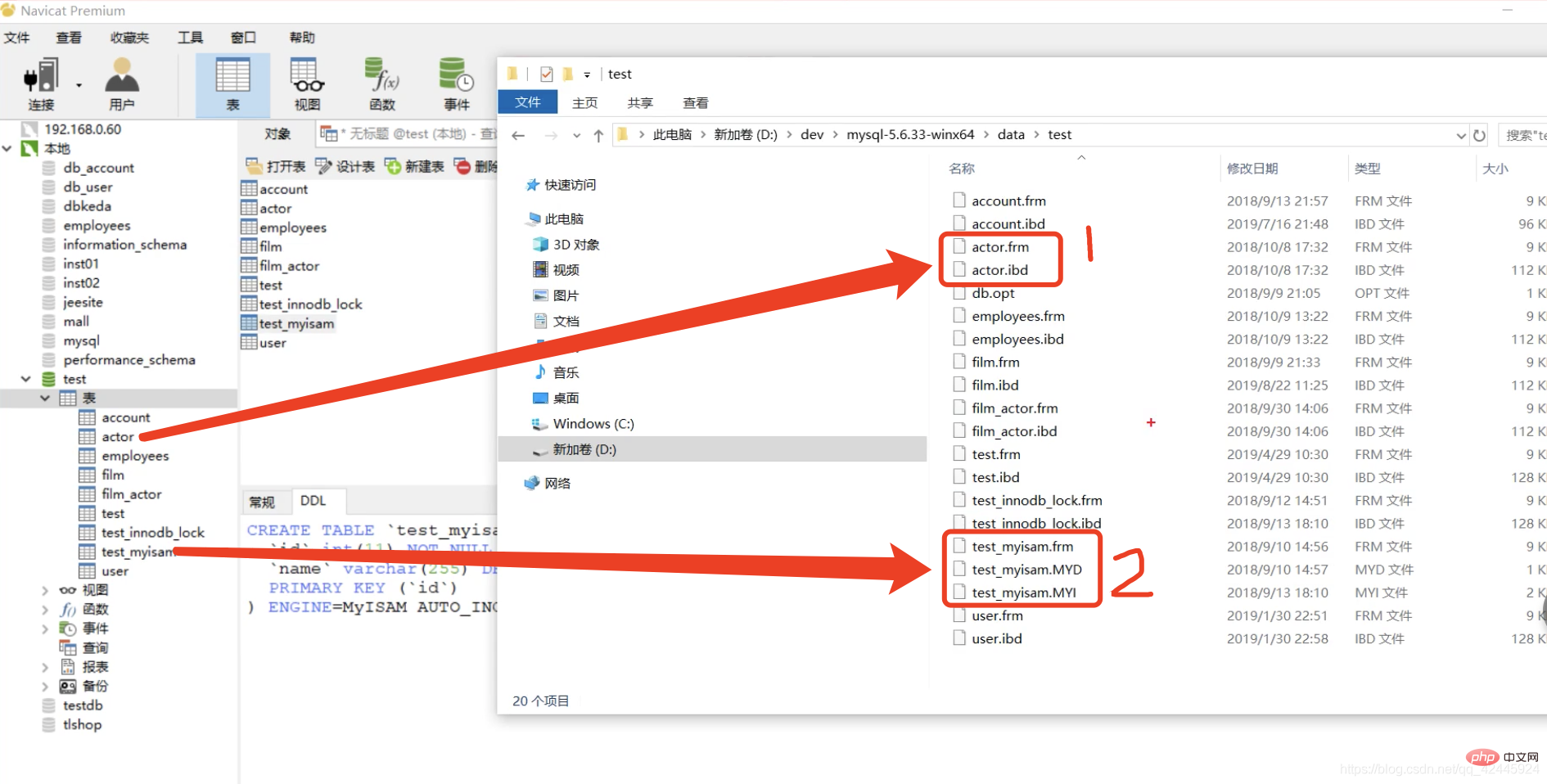 一起聊聊Mysql索引底層及優化
