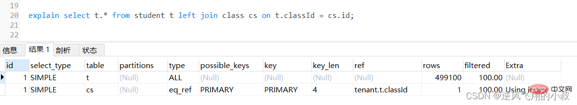 MySql常用查詢優(yōu)化策略詳解