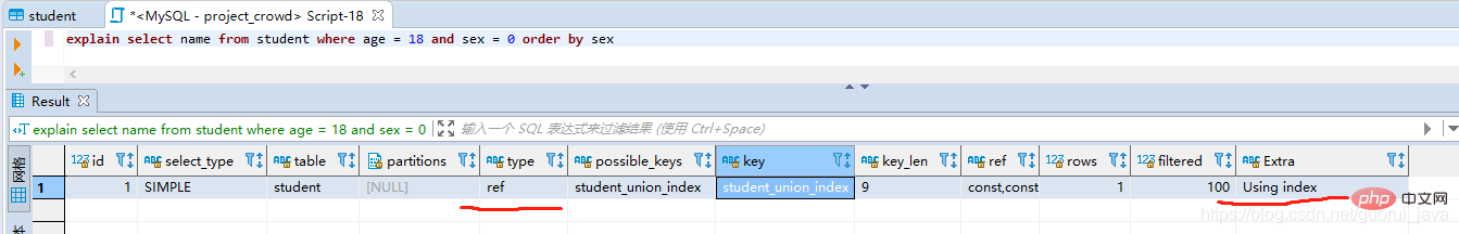 值得收藏的MySql基礎(chǔ)知識總結(jié)（SQL優(yōu)化篇）