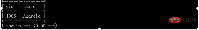 37k字的MySQL基礎(chǔ)整理有這一篇就夠（整理分享）