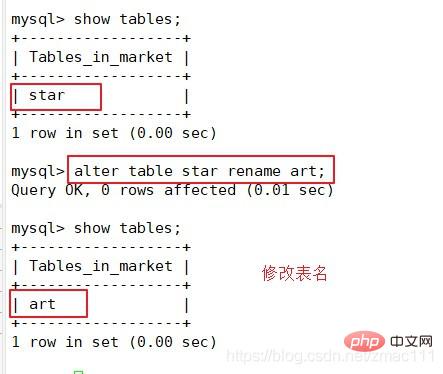 一起聊聊MySQL數(shù)據(jù)庫基本命令（總結(jié)分享）