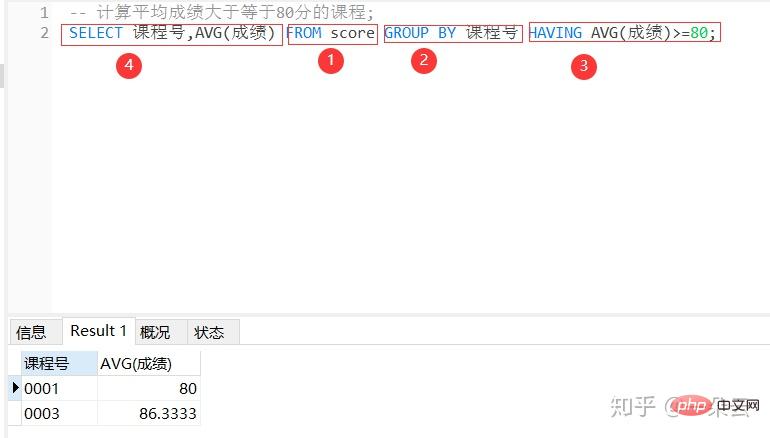 mysql怎么分组求和