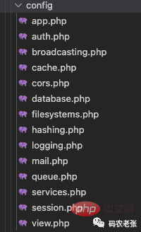 Lengkapkan struktur dan konfigurasi direktori Laravel dalam masa setengah jam