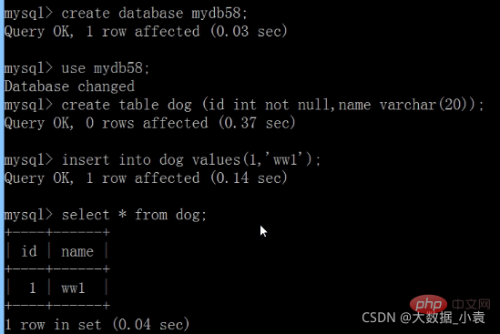 MySQL之SQL優化、索引優化、鎖機制、主從復制（圖文詳解）