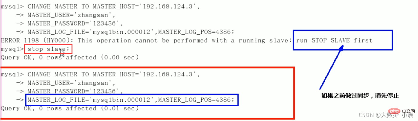 MySQL之SQL優化、索引優化、鎖機制、主從復制（圖文詳解）
